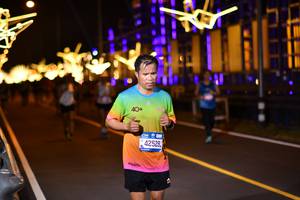 BIB: 42529
                            <button type="button" onclick="openModal(21231155)" class="btn btn-primary btn-sm float-right btn-popup" data-toggle="modal" data-target=".modal-high-quality">
                        <i class="fas fa-shopping-cart"></i> Add to Cart
                    </button>
                                            <button type="button" onclick="isThisMe(21231155, true)" class="btn btn-success btn-sm float-right btn-popup btn-isme hidden" data-toggle="tooltip" data-placement="bottom" title="นี่คือรูปของคุณใช่ไหม คลิกที่นี่เพื่อเอาเข้าอัลบั้ม">
                        <i class="fas fa-plus"></i> Add to album
                    </button>
                    <button type="button" onclick="isThisMe(21231155, false)" class="btn btn-warning btn-sm float-right btn-popup btn-isnotme hidden">
                        <i class="fas fa-ban"></i> Remove from album
                    </button>