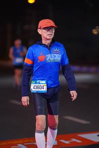 BIB: 43604
                            <button type="button" onclick="openModal(21359361)" class="btn btn-primary btn-sm float-right btn-popup" data-toggle="modal" data-target=".modal-high-quality">
                        <i class="fas fa-shopping-cart"></i> Add to Cart
                    </button>
                                            <button type="button" onclick="isThisMe(21359361, true)" class="btn btn-success btn-sm float-right btn-popup btn-isme hidden" data-toggle="tooltip" data-placement="bottom" title="นี่คือรูปของคุณใช่ไหม คลิกที่นี่เพื่อเอาเข้าอัลบั้ม">
                        <i class="fas fa-plus"></i> Add to album
                    </button>
                    <button type="button" onclick="isThisMe(21359361, false)" class="btn btn-warning btn-sm float-right btn-popup btn-isnotme hidden">
                        <i class="fas fa-ban"></i> Remove from album
                    </button>