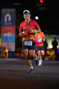 BIB: 44206
                            <button type="button" onclick="openModal(20255308)" class="btn btn-primary btn-sm float-right btn-popup" data-toggle="modal" data-target=".modal-high-quality">
                        <i class="fas fa-shopping-cart"></i> Add to Cart
                    </button>
                                            <button type="button" onclick="isThisMe(20255308, true)" class="btn btn-success btn-sm float-right btn-popup btn-isme hidden" data-toggle="tooltip" data-placement="bottom" title="นี่คือรูปของคุณใช่ไหม คลิกที่นี่เพื่อเอาเข้าอัลบั้ม">
                        <i class="fas fa-plus"></i> Add to album
                    </button>
                    <button type="button" onclick="isThisMe(20255308, false)" class="btn btn-warning btn-sm float-right btn-popup btn-isnotme hidden">
                        <i class="fas fa-ban"></i> Remove from album
                    </button>