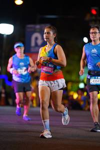 BIB: 45320, 43547
                            <button type="button" onclick="openModal(19995178)" class="btn btn-primary btn-sm float-right btn-popup" data-toggle="modal" data-target=".modal-high-quality">
                        <i class="fas fa-shopping-cart"></i> Add to Cart
                    </button>
                                            <button type="button" onclick="isThisMe(19995178, true)" class="btn btn-success btn-sm float-right btn-popup btn-isme hidden" data-toggle="tooltip" data-placement="bottom" title="นี่คือรูปของคุณใช่ไหม คลิกที่นี่เพื่อเอาเข้าอัลบั้ม">
                        <i class="fas fa-plus"></i> Add to album
                    </button>
                    <button type="button" onclick="isThisMe(19995178, false)" class="btn btn-warning btn-sm float-right btn-popup btn-isnotme hidden">
                        <i class="fas fa-ban"></i> Remove from album
                    </button>