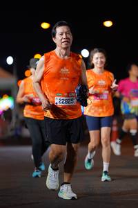 BIB: 22825
                            <button type="button" onclick="openModal(20263540)" class="btn btn-primary btn-sm float-right btn-popup" data-toggle="modal" data-target=".modal-high-quality">
                        <i class="fas fa-shopping-cart"></i> Add to Cart
                    </button>
                                            <button type="button" onclick="isThisMe(20263540, true)" class="btn btn-success btn-sm float-right btn-popup btn-isme hidden" data-toggle="tooltip" data-placement="bottom" title="นี่คือรูปของคุณใช่ไหม คลิกที่นี่เพื่อเอาเข้าอัลบั้ม">
                        <i class="fas fa-plus"></i> Add to album
                    </button>
                    <button type="button" onclick="isThisMe(20263540, false)" class="btn btn-warning btn-sm float-right btn-popup btn-isnotme hidden">
                        <i class="fas fa-ban"></i> Remove from album
                    </button>