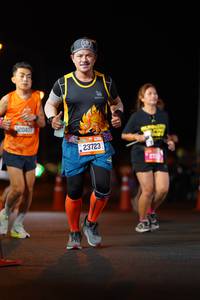 BIB: 20405, 23723, 273
                            <button type="button" onclick="openModal(20737926)" class="btn btn-primary btn-sm float-right btn-popup" data-toggle="modal" data-target=".modal-high-quality">
                        <i class="fas fa-shopping-cart"></i> Add to Cart
                    </button>
                                            <button type="button" onclick="isThisMe(20737926, true)" class="btn btn-success btn-sm float-right btn-popup btn-isme hidden" data-toggle="tooltip" data-placement="bottom" title="นี่คือรูปของคุณใช่ไหม คลิกที่นี่เพื่อเอาเข้าอัลบั้ม">
                        <i class="fas fa-plus"></i> Add to album
                    </button>
                    <button type="button" onclick="isThisMe(20737926, false)" class="btn btn-warning btn-sm float-right btn-popup btn-isnotme hidden">
                        <i class="fas fa-ban"></i> Remove from album
                    </button>