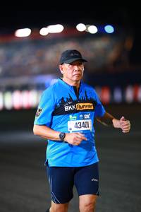 BIB: 000, 43401
                            <button type="button" onclick="openModal(19899993)" class="btn btn-primary btn-sm float-right btn-popup" data-toggle="modal" data-target=".modal-high-quality">
                        <i class="fas fa-shopping-cart"></i> Add to Cart
                    </button>
                                            <button type="button" onclick="isThisMe(19899993, true)" class="btn btn-success btn-sm float-right btn-popup btn-isme hidden" data-toggle="tooltip" data-placement="bottom" title="นี่คือรูปของคุณใช่ไหม คลิกที่นี่เพื่อเอาเข้าอัลบั้ม">
                        <i class="fas fa-plus"></i> Add to album
                    </button>
                    <button type="button" onclick="isThisMe(19899993, false)" class="btn btn-warning btn-sm float-right btn-popup btn-isnotme hidden">
                        <i class="fas fa-ban"></i> Remove from album
                    </button>