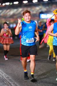 BIB: 2020, 87454
                            <button type="button" onclick="openModal(19897288)" class="btn btn-primary btn-sm float-right btn-popup" data-toggle="modal" data-target=".modal-high-quality">
                        <i class="fas fa-shopping-cart"></i> Add to Cart
                    </button>
                                            <button type="button" onclick="isThisMe(19897288, true)" class="btn btn-success btn-sm float-right btn-popup btn-isme hidden" data-toggle="tooltip" data-placement="bottom" title="นี่คือรูปของคุณใช่ไหม คลิกที่นี่เพื่อเอาเข้าอัลบั้ม">
                        <i class="fas fa-plus"></i> Add to album
                    </button>
                    <button type="button" onclick="isThisMe(19897288, false)" class="btn btn-warning btn-sm float-right btn-popup btn-isnotme hidden">
                        <i class="fas fa-ban"></i> Remove from album
                    </button>