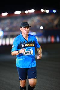 BIB: 43401
                            <button type="button" onclick="openModal(19899980)" class="btn btn-primary btn-sm float-right btn-popup" data-toggle="modal" data-target=".modal-high-quality">
                        <i class="fas fa-shopping-cart"></i> Add to Cart
                    </button>
                                            <button type="button" onclick="isThisMe(19899980, true)" class="btn btn-success btn-sm float-right btn-popup btn-isme hidden" data-toggle="tooltip" data-placement="bottom" title="นี่คือรูปของคุณใช่ไหม คลิกที่นี่เพื่อเอาเข้าอัลบั้ม">
                        <i class="fas fa-plus"></i> Add to album
                    </button>
                    <button type="button" onclick="isThisMe(19899980, false)" class="btn btn-warning btn-sm float-right btn-popup btn-isnotme hidden">
                        <i class="fas fa-ban"></i> Remove from album
                    </button>