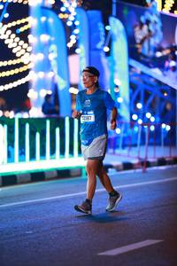 BIB: 12187
                            <button type="button" onclick="openModal(20174197)" class="btn btn-primary btn-sm float-right btn-popup" data-toggle="modal" data-target=".modal-high-quality">
                        <i class="fas fa-shopping-cart"></i> Add to Cart
                    </button>
                                            <button type="button" onclick="isThisMe(20174197, true)" class="btn btn-success btn-sm float-right btn-popup btn-isme hidden" data-toggle="tooltip" data-placement="bottom" title="นี่คือรูปของคุณใช่ไหม คลิกที่นี่เพื่อเอาเข้าอัลบั้ม">
                        <i class="fas fa-plus"></i> Add to album
                    </button>
                    <button type="button" onclick="isThisMe(20174197, false)" class="btn btn-warning btn-sm float-right btn-popup btn-isnotme hidden">
                        <i class="fas fa-ban"></i> Remove from album
                    </button>