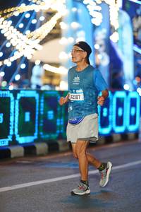 BIB: 42187
                            <button type="button" onclick="openModal(21500580)" class="btn btn-primary btn-sm float-right btn-popup" data-toggle="modal" data-target=".modal-high-quality">
                        <i class="fas fa-shopping-cart"></i> Add to Cart
                    </button>
                                            <button type="button" onclick="isThisMe(21500580, true)" class="btn btn-success btn-sm float-right btn-popup btn-isme hidden" data-toggle="tooltip" data-placement="bottom" title="นี่คือรูปของคุณใช่ไหม คลิกที่นี่เพื่อเอาเข้าอัลบั้ม">
                        <i class="fas fa-plus"></i> Add to album
                    </button>
                    <button type="button" onclick="isThisMe(21500580, false)" class="btn btn-warning btn-sm float-right btn-popup btn-isnotme hidden">
                        <i class="fas fa-ban"></i> Remove from album
                    </button>