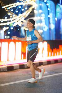 BIB: 
                            <button type="button" onclick="openModal(21473591)" class="btn btn-primary btn-sm float-right btn-popup" data-toggle="modal" data-target=".modal-high-quality">
                        <i class="fas fa-shopping-cart"></i> Add to Cart
                    </button>
                                            <button type="button" onclick="isThisMe(21473591, true)" class="btn btn-success btn-sm float-right btn-popup btn-isme hidden" data-toggle="tooltip" data-placement="bottom" title="นี่คือรูปของคุณใช่ไหม คลิกที่นี่เพื่อเอาเข้าอัลบั้ม">
                        <i class="fas fa-plus"></i> Add to album
                    </button>
                    <button type="button" onclick="isThisMe(21473591, false)" class="btn btn-warning btn-sm float-right btn-popup btn-isnotme hidden">
                        <i class="fas fa-ban"></i> Remove from album
                    </button>
