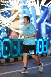 BIB: 44147
                            <button type="button" onclick="openModal(21511384)" class="btn btn-primary btn-sm float-right btn-popup" data-toggle="modal" data-target=".modal-high-quality">
                        <i class="fas fa-shopping-cart"></i> Add to Cart
                    </button>
                                            <button type="button" onclick="isThisMe(21511384, true)" class="btn btn-success btn-sm float-right btn-popup btn-isme hidden" data-toggle="tooltip" data-placement="bottom" title="นี่คือรูปของคุณใช่ไหม คลิกที่นี่เพื่อเอาเข้าอัลบั้ม">
                        <i class="fas fa-plus"></i> Add to album
                    </button>
                    <button type="button" onclick="isThisMe(21511384, false)" class="btn btn-warning btn-sm float-right btn-popup btn-isnotme hidden">
                        <i class="fas fa-ban"></i> Remove from album
                    </button>