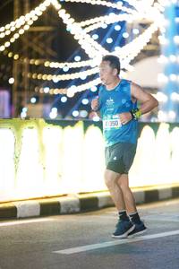 BIB: 43350
                            <button type="button" onclick="openModal(21618075)" class="btn btn-primary btn-sm float-right btn-popup" data-toggle="modal" data-target=".modal-high-quality">
                        <i class="fas fa-shopping-cart"></i> Add to Cart
                    </button>
                                            <button type="button" onclick="isThisMe(21618075, true)" class="btn btn-success btn-sm float-right btn-popup btn-isme hidden" data-toggle="tooltip" data-placement="bottom" title="นี่คือรูปของคุณใช่ไหม คลิกที่นี่เพื่อเอาเข้าอัลบั้ม">
                        <i class="fas fa-plus"></i> Add to album
                    </button>
                    <button type="button" onclick="isThisMe(21618075, false)" class="btn btn-warning btn-sm float-right btn-popup btn-isnotme hidden">
                        <i class="fas fa-ban"></i> Remove from album
                    </button>