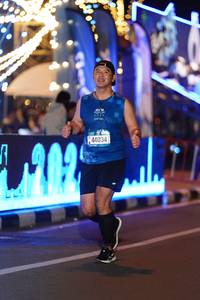 BIB: 1201, 44034
                            <button type="button" onclick="openModal(21528620)" class="btn btn-primary btn-sm float-right btn-popup" data-toggle="modal" data-target=".modal-high-quality">
                        <i class="fas fa-shopping-cart"></i> Add to Cart
                    </button>
                                            <button type="button" onclick="isThisMe(21528620, true)" class="btn btn-success btn-sm float-right btn-popup btn-isme hidden" data-toggle="tooltip" data-placement="bottom" title="นี่คือรูปของคุณใช่ไหม คลิกที่นี่เพื่อเอาเข้าอัลบั้ม">
                        <i class="fas fa-plus"></i> Add to album
                    </button>
                    <button type="button" onclick="isThisMe(21528620, false)" class="btn btn-warning btn-sm float-right btn-popup btn-isnotme hidden">
                        <i class="fas fa-ban"></i> Remove from album
                    </button>