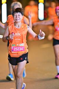 BIB: 2023, 25234, 333
                            <button type="button" onclick="openModal(20458149)" class="btn btn-primary btn-sm float-right btn-popup" data-toggle="modal" data-target=".modal-high-quality">
                        <i class="fas fa-shopping-cart"></i> Add to Cart
                    </button>
                                            <button type="button" onclick="isThisMe(20458149, true)" class="btn btn-success btn-sm float-right btn-popup btn-isme hidden" data-toggle="tooltip" data-placement="bottom" title="นี่คือรูปของคุณใช่ไหม คลิกที่นี่เพื่อเอาเข้าอัลบั้ม">
                        <i class="fas fa-plus"></i> Add to album
                    </button>
                    <button type="button" onclick="isThisMe(20458149, false)" class="btn btn-warning btn-sm float-right btn-popup btn-isnotme hidden">
                        <i class="fas fa-ban"></i> Remove from album
                    </button>