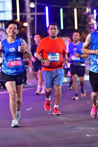 BIB: 6044, 45738, 43571
                            <button type="button" onclick="openModal(21350977)" class="btn btn-primary btn-sm float-right btn-popup" data-toggle="modal" data-target=".modal-high-quality">
                        <i class="fas fa-shopping-cart"></i> Add to Cart
                    </button>
                                            <button type="button" onclick="isThisMe(21350977, true)" class="btn btn-success btn-sm float-right btn-popup btn-isme hidden" data-toggle="tooltip" data-placement="bottom" title="นี่คือรูปของคุณใช่ไหม คลิกที่นี่เพื่อเอาเข้าอัลบั้ม">
                        <i class="fas fa-plus"></i> Add to album
                    </button>
                    <button type="button" onclick="isThisMe(21350977, false)" class="btn btn-warning btn-sm float-right btn-popup btn-isnotme hidden">
                        <i class="fas fa-ban"></i> Remove from album
                    </button>