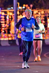 BIB: 423, 43412, 69415
                            <button type="button" onclick="openModal(21330154)" class="btn btn-primary btn-sm float-right btn-popup" data-toggle="modal" data-target=".modal-high-quality">
                        <i class="fas fa-shopping-cart"></i> Add to Cart
                    </button>
                                            <button type="button" onclick="isThisMe(21330154, true)" class="btn btn-success btn-sm float-right btn-popup btn-isme hidden" data-toggle="tooltip" data-placement="bottom" title="นี่คือรูปของคุณใช่ไหม คลิกที่นี่เพื่อเอาเข้าอัลบั้ม">
                        <i class="fas fa-plus"></i> Add to album
                    </button>
                    <button type="button" onclick="isThisMe(21330154, false)" class="btn btn-warning btn-sm float-right btn-popup btn-isnotme hidden">
                        <i class="fas fa-ban"></i> Remove from album
                    </button>