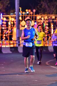 BIB: 40879
                            <button type="button" onclick="openModal(21340823)" class="btn btn-primary btn-sm float-right btn-popup" data-toggle="modal" data-target=".modal-high-quality">
                        <i class="fas fa-shopping-cart"></i> Add to Cart
                    </button>
                                            <button type="button" onclick="isThisMe(21340823, true)" class="btn btn-success btn-sm float-right btn-popup btn-isme hidden" data-toggle="tooltip" data-placement="bottom" title="นี่คือรูปของคุณใช่ไหม คลิกที่นี่เพื่อเอาเข้าอัลบั้ม">
                        <i class="fas fa-plus"></i> Add to album
                    </button>
                    <button type="button" onclick="isThisMe(21340823, false)" class="btn btn-warning btn-sm float-right btn-popup btn-isnotme hidden">
                        <i class="fas fa-ban"></i> Remove from album
                    </button>