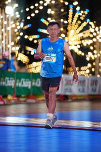 BIB: 43189
                            <button type="button" onclick="openModal(19887540)" class="btn btn-primary btn-sm float-right btn-popup" data-toggle="modal" data-target=".modal-high-quality">
                        <i class="fas fa-shopping-cart"></i> Add to Cart
                    </button>
                                            <button type="button" onclick="isThisMe(19887540, true)" class="btn btn-success btn-sm float-right btn-popup btn-isme hidden" data-toggle="tooltip" data-placement="bottom" title="นี่คือรูปของคุณใช่ไหม คลิกที่นี่เพื่อเอาเข้าอัลบั้ม">
                        <i class="fas fa-plus"></i> Add to album
                    </button>
                    <button type="button" onclick="isThisMe(19887540, false)" class="btn btn-warning btn-sm float-right btn-popup btn-isnotme hidden">
                        <i class="fas fa-ban"></i> Remove from album
                    </button>