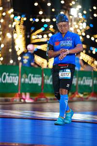 BIB: 42073
                            <button type="button" onclick="openModal(19880954)" class="btn btn-primary btn-sm float-right btn-popup" data-toggle="modal" data-target=".modal-high-quality">
                        <i class="fas fa-shopping-cart"></i> Add to Cart
                    </button>
                                            <button type="button" onclick="isThisMe(19880954, true)" class="btn btn-success btn-sm float-right btn-popup btn-isme hidden" data-toggle="tooltip" data-placement="bottom" title="นี่คือรูปของคุณใช่ไหม คลิกที่นี่เพื่อเอาเข้าอัลบั้ม">
                        <i class="fas fa-plus"></i> Add to album
                    </button>
                    <button type="button" onclick="isThisMe(19880954, false)" class="btn btn-warning btn-sm float-right btn-popup btn-isnotme hidden">
                        <i class="fas fa-ban"></i> Remove from album
                    </button>