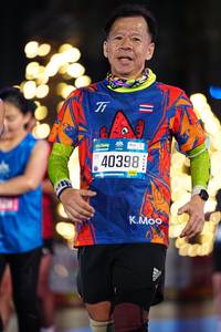 BIB: 401, 40398, 10102, 44000
                            <button type="button" onclick="openModal(19923404)" class="btn btn-primary btn-sm float-right btn-popup" data-toggle="modal" data-target=".modal-high-quality">
                        <i class="fas fa-shopping-cart"></i> Add to Cart
                    </button>
                                            <button type="button" onclick="isThisMe(19923404, true)" class="btn btn-success btn-sm float-right btn-popup btn-isme hidden" data-toggle="tooltip" data-placement="bottom" title="นี่คือรูปของคุณใช่ไหม คลิกที่นี่เพื่อเอาเข้าอัลบั้ม">
                        <i class="fas fa-plus"></i> Add to album
                    </button>
                    <button type="button" onclick="isThisMe(19923404, false)" class="btn btn-warning btn-sm float-right btn-popup btn-isnotme hidden">
                        <i class="fas fa-ban"></i> Remove from album
                    </button>