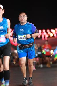 BIB: 2011, 44169
                            <button type="button" onclick="openModal(20787589)" class="btn btn-primary btn-sm float-right btn-popup" data-toggle="modal" data-target=".modal-high-quality">
                        <i class="fas fa-shopping-cart"></i> Add to Cart
                    </button>
                                            <button type="button" onclick="isThisMe(20787589, true)" class="btn btn-success btn-sm float-right btn-popup btn-isme hidden" data-toggle="tooltip" data-placement="bottom" title="นี่คือรูปของคุณใช่ไหม คลิกที่นี่เพื่อเอาเข้าอัลบั้ม">
                        <i class="fas fa-plus"></i> Add to album
                    </button>
                    <button type="button" onclick="isThisMe(20787589, false)" class="btn btn-warning btn-sm float-right btn-popup btn-isnotme hidden">
                        <i class="fas fa-ban"></i> Remove from album
                    </button>