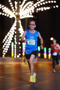 BIB: 10212
                            <button type="button" onclick="openModal(20126654)" class="btn btn-primary btn-sm float-right btn-popup" data-toggle="modal" data-target=".modal-high-quality">
                        <i class="fas fa-shopping-cart"></i> Add to Cart
                    </button>
                                            <button type="button" onclick="isThisMe(20126654, true)" class="btn btn-success btn-sm float-right btn-popup btn-isme hidden" data-toggle="tooltip" data-placement="bottom" title="นี่คือรูปของคุณใช่ไหม คลิกที่นี่เพื่อเอาเข้าอัลบั้ม">
                        <i class="fas fa-plus"></i> Add to album
                    </button>
                    <button type="button" onclick="isThisMe(20126654, false)" class="btn btn-warning btn-sm float-right btn-popup btn-isnotme hidden">
                        <i class="fas fa-ban"></i> Remove from album
                    </button>