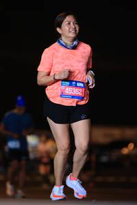 BIB: 45362
                            <button type="button" onclick="openModal(20588476)" class="btn btn-primary btn-sm float-right btn-popup" data-toggle="modal" data-target=".modal-high-quality">
                        <i class="fas fa-shopping-cart"></i> Add to Cart
                    </button>
                                            <button type="button" onclick="isThisMe(20588476, true)" class="btn btn-success btn-sm float-right btn-popup btn-isme hidden" data-toggle="tooltip" data-placement="bottom" title="นี่คือรูปของคุณใช่ไหม คลิกที่นี่เพื่อเอาเข้าอัลบั้ม">
                        <i class="fas fa-plus"></i> Add to album
                    </button>
                    <button type="button" onclick="isThisMe(20588476, false)" class="btn btn-warning btn-sm float-right btn-popup btn-isnotme hidden">
                        <i class="fas fa-ban"></i> Remove from album
                    </button>