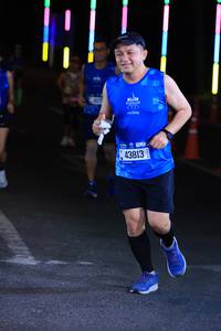 BIB: 2011, 43813
                            <button type="button" onclick="openModal(19985959)" class="btn btn-primary btn-sm float-right btn-popup" data-toggle="modal" data-target=".modal-high-quality">
                        <i class="fas fa-shopping-cart"></i> Add to Cart
                    </button>
                                            <button type="button" onclick="isThisMe(19985959, true)" class="btn btn-success btn-sm float-right btn-popup btn-isme hidden" data-toggle="tooltip" data-placement="bottom" title="นี่คือรูปของคุณใช่ไหม คลิกที่นี่เพื่อเอาเข้าอัลบั้ม">
                        <i class="fas fa-plus"></i> Add to album
                    </button>
                    <button type="button" onclick="isThisMe(19985959, false)" class="btn btn-warning btn-sm float-right btn-popup btn-isnotme hidden">
                        <i class="fas fa-ban"></i> Remove from album
                    </button>