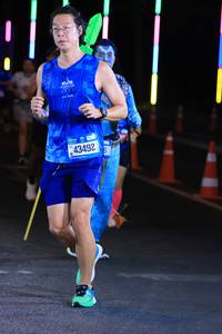 BIB: 2021, 43492
                            <button type="button" onclick="openModal(19983136)" class="btn btn-primary btn-sm float-right btn-popup" data-toggle="modal" data-target=".modal-high-quality">
                        <i class="fas fa-shopping-cart"></i> Add to Cart
                    </button>
                                            <button type="button" onclick="isThisMe(19983136, true)" class="btn btn-success btn-sm float-right btn-popup btn-isme hidden" data-toggle="tooltip" data-placement="bottom" title="นี่คือรูปของคุณใช่ไหม คลิกที่นี่เพื่อเอาเข้าอัลบั้ม">
                        <i class="fas fa-plus"></i> Add to album
                    </button>
                    <button type="button" onclick="isThisMe(19983136, false)" class="btn btn-warning btn-sm float-right btn-popup btn-isnotme hidden">
                        <i class="fas fa-ban"></i> Remove from album
                    </button>