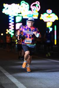 BIB: 24021
                            <button type="button" onclick="openModal(20234317)" class="btn btn-primary btn-sm float-right btn-popup" data-toggle="modal" data-target=".modal-high-quality">
                        <i class="fas fa-shopping-cart"></i> Add to Cart
                    </button>
                                            <button type="button" onclick="isThisMe(20234317, true)" class="btn btn-success btn-sm float-right btn-popup btn-isme hidden" data-toggle="tooltip" data-placement="bottom" title="นี่คือรูปของคุณใช่ไหม คลิกที่นี่เพื่อเอาเข้าอัลบั้ม">
                        <i class="fas fa-plus"></i> Add to album
                    </button>
                    <button type="button" onclick="isThisMe(20234317, false)" class="btn btn-warning btn-sm float-right btn-popup btn-isnotme hidden">
                        <i class="fas fa-ban"></i> Remove from album
                    </button>