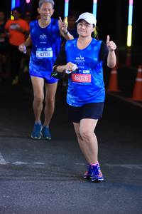 BIB: 43731, 2029, 46026
                            <button type="button" onclick="openModal(19986873)" class="btn btn-primary btn-sm float-right btn-popup" data-toggle="modal" data-target=".modal-high-quality">
                        <i class="fas fa-shopping-cart"></i> Add to Cart
                    </button>
                                            <button type="button" onclick="isThisMe(19986873, true)" class="btn btn-success btn-sm float-right btn-popup btn-isme hidden" data-toggle="tooltip" data-placement="bottom" title="นี่คือรูปของคุณใช่ไหม คลิกที่นี่เพื่อเอาเข้าอัลบั้ม">
                        <i class="fas fa-plus"></i> Add to album
                    </button>
                    <button type="button" onclick="isThisMe(19986873, false)" class="btn btn-warning btn-sm float-right btn-popup btn-isnotme hidden">
                        <i class="fas fa-ban"></i> Remove from album
                    </button>