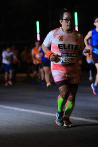 BIB: 43299
                            <button type="button" onclick="openModal(20176397)" class="btn btn-primary btn-sm float-right btn-popup" data-toggle="modal" data-target=".modal-high-quality">
                        <i class="fas fa-shopping-cart"></i> Add to Cart
                    </button>
                                            <button type="button" onclick="isThisMe(20176397, true)" class="btn btn-success btn-sm float-right btn-popup btn-isme hidden" data-toggle="tooltip" data-placement="bottom" title="นี่คือรูปของคุณใช่ไหม คลิกที่นี่เพื่อเอาเข้าอัลบั้ม">
                        <i class="fas fa-plus"></i> Add to album
                    </button>
                    <button type="button" onclick="isThisMe(20176397, false)" class="btn btn-warning btn-sm float-right btn-popup btn-isnotme hidden">
                        <i class="fas fa-ban"></i> Remove from album
                    </button>