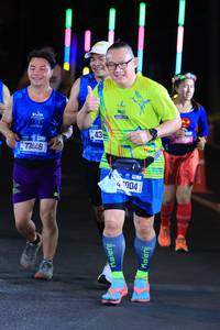 BIB: 2015, 77446, 4004
                            <button type="button" onclick="openModal(19995370)" class="btn btn-primary btn-sm float-right btn-popup" data-toggle="modal" data-target=".modal-high-quality">
                        <i class="fas fa-shopping-cart"></i> Add to Cart
                    </button>
                                            <button type="button" onclick="isThisMe(19995370, true)" class="btn btn-success btn-sm float-right btn-popup btn-isme hidden" data-toggle="tooltip" data-placement="bottom" title="นี่คือรูปของคุณใช่ไหม คลิกที่นี่เพื่อเอาเข้าอัลบั้ม">
                        <i class="fas fa-plus"></i> Add to album
                    </button>
                    <button type="button" onclick="isThisMe(19995370, false)" class="btn btn-warning btn-sm float-right btn-popup btn-isnotme hidden">
                        <i class="fas fa-ban"></i> Remove from album
                    </button>
