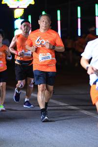 BIB: 23905, 24205
                            <button type="button" onclick="openModal(20152852)" class="btn btn-primary btn-sm float-right btn-popup" data-toggle="modal" data-target=".modal-high-quality">
                        <i class="fas fa-shopping-cart"></i> Add to Cart
                    </button>
                                            <button type="button" onclick="isThisMe(20152852, true)" class="btn btn-success btn-sm float-right btn-popup btn-isme hidden" data-toggle="tooltip" data-placement="bottom" title="นี่คือรูปของคุณใช่ไหม คลิกที่นี่เพื่อเอาเข้าอัลบั้ม">
                        <i class="fas fa-plus"></i> Add to album
                    </button>
                    <button type="button" onclick="isThisMe(20152852, false)" class="btn btn-warning btn-sm float-right btn-popup btn-isnotme hidden">
                        <i class="fas fa-ban"></i> Remove from album
                    </button>