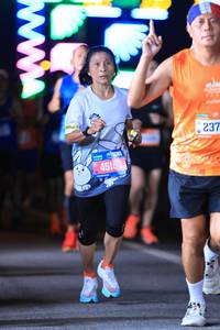 BIB: 4516, 101, 237
                            <button type="button" onclick="openModal(20086668)" class="btn btn-primary btn-sm float-right btn-popup" data-toggle="modal" data-target=".modal-high-quality">
                        <i class="fas fa-shopping-cart"></i> Add to Cart
                    </button>
                                            <button type="button" onclick="isThisMe(20086668, true)" class="btn btn-success btn-sm float-right btn-popup btn-isme hidden" data-toggle="tooltip" data-placement="bottom" title="นี่คือรูปของคุณใช่ไหม คลิกที่นี่เพื่อเอาเข้าอัลบั้ม">
                        <i class="fas fa-plus"></i> Add to album
                    </button>
                    <button type="button" onclick="isThisMe(20086668, false)" class="btn btn-warning btn-sm float-right btn-popup btn-isnotme hidden">
                        <i class="fas fa-ban"></i> Remove from album
                    </button>