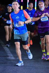 BIB: 40220, 2013, 72400, 43399
                            <button type="button" onclick="openModal(19983114)" class="btn btn-primary btn-sm float-right btn-popup" data-toggle="modal" data-target=".modal-high-quality">
                        <i class="fas fa-shopping-cart"></i> Add to Cart
                    </button>
                                            <button type="button" onclick="isThisMe(19983114, true)" class="btn btn-success btn-sm float-right btn-popup btn-isme hidden" data-toggle="tooltip" data-placement="bottom" title="นี่คือรูปของคุณใช่ไหม คลิกที่นี่เพื่อเอาเข้าอัลบั้ม">
                        <i class="fas fa-plus"></i> Add to album
                    </button>
                    <button type="button" onclick="isThisMe(19983114, false)" class="btn btn-warning btn-sm float-right btn-popup btn-isnotme hidden">
                        <i class="fas fa-ban"></i> Remove from album
                    </button>