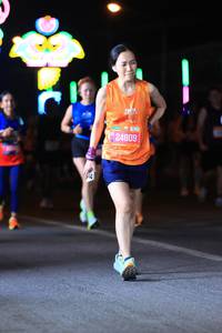 BIB: 24809
                            <button type="button" onclick="openModal(20178212)" class="btn btn-primary btn-sm float-right btn-popup" data-toggle="modal" data-target=".modal-high-quality">
                        <i class="fas fa-shopping-cart"></i> Add to Cart
                    </button>
                                            <button type="button" onclick="isThisMe(20178212, true)" class="btn btn-success btn-sm float-right btn-popup btn-isme hidden" data-toggle="tooltip" data-placement="bottom" title="นี่คือรูปของคุณใช่ไหม คลิกที่นี่เพื่อเอาเข้าอัลบั้ม">
                        <i class="fas fa-plus"></i> Add to album
                    </button>
                    <button type="button" onclick="isThisMe(20178212, false)" class="btn btn-warning btn-sm float-right btn-popup btn-isnotme hidden">
                        <i class="fas fa-ban"></i> Remove from album
                    </button>