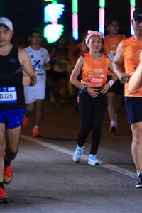 BIB: 1726, 221, 25081
                            <button type="button" onclick="openModal(20142122)" class="btn btn-primary btn-sm float-right btn-popup" data-toggle="modal" data-target=".modal-high-quality">
                        <i class="fas fa-shopping-cart"></i> Add to Cart
                    </button>
                                            <button type="button" onclick="isThisMe(20142122, true)" class="btn btn-success btn-sm float-right btn-popup btn-isme hidden" data-toggle="tooltip" data-placement="bottom" title="นี่คือรูปของคุณใช่ไหม คลิกที่นี่เพื่อเอาเข้าอัลบั้ม">
                        <i class="fas fa-plus"></i> Add to album
                    </button>
                    <button type="button" onclick="isThisMe(20142122, false)" class="btn btn-warning btn-sm float-right btn-popup btn-isnotme hidden">
                        <i class="fas fa-ban"></i> Remove from album
                    </button>