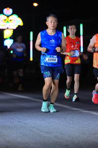 BIB: 43958, 429, 4275, 
                            <button type="button" onclick="openModal(20166394)" class="btn btn-primary btn-sm float-right btn-popup" data-toggle="modal" data-target=".modal-high-quality">
                        <i class="fas fa-shopping-cart"></i> Add to Cart
                    </button>
                                            <button type="button" onclick="isThisMe(20166394, true)" class="btn btn-success btn-sm float-right btn-popup btn-isme hidden" data-toggle="tooltip" data-placement="bottom" title="นี่คือรูปของคุณใช่ไหม คลิกที่นี่เพื่อเอาเข้าอัลบั้ม">
                        <i class="fas fa-plus"></i> Add to album
                    </button>
                    <button type="button" onclick="isThisMe(20166394, false)" class="btn btn-warning btn-sm float-right btn-popup btn-isnotme hidden">
                        <i class="fas fa-ban"></i> Remove from album
                    </button>