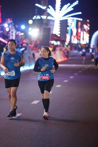 BIB: 101, 43543, 45919
                            <button type="button" onclick="openModal(21260867)" class="btn btn-primary btn-sm float-right btn-popup" data-toggle="modal" data-target=".modal-high-quality">
                        <i class="fas fa-shopping-cart"></i> Add to Cart
                    </button>
                                            <button type="button" onclick="isThisMe(21260867, true)" class="btn btn-success btn-sm float-right btn-popup btn-isme hidden" data-toggle="tooltip" data-placement="bottom" title="นี่คือรูปของคุณใช่ไหม คลิกที่นี่เพื่อเอาเข้าอัลบั้ม">
                        <i class="fas fa-plus"></i> Add to album
                    </button>
                    <button type="button" onclick="isThisMe(21260867, false)" class="btn btn-warning btn-sm float-right btn-popup btn-isnotme hidden">
                        <i class="fas fa-ban"></i> Remove from album
                    </button>