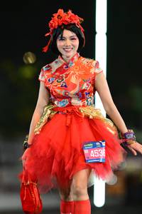BIB: 4536
                            <button type="button" onclick="openModal(20306874)" class="btn btn-primary btn-sm float-right btn-popup" data-toggle="modal" data-target=".modal-high-quality">
                        <i class="fas fa-shopping-cart"></i> Add to Cart
                    </button>
                                            <button type="button" onclick="isThisMe(20306874, true)" class="btn btn-success btn-sm float-right btn-popup btn-isme hidden" data-toggle="tooltip" data-placement="bottom" title="นี่คือรูปของคุณใช่ไหม คลิกที่นี่เพื่อเอาเข้าอัลบั้ม">
                        <i class="fas fa-plus"></i> Add to album
                    </button>
                    <button type="button" onclick="isThisMe(20306874, false)" class="btn btn-warning btn-sm float-right btn-popup btn-isnotme hidden">
                        <i class="fas fa-ban"></i> Remove from album
                    </button>