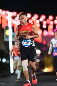 BIB: 43033
                            <button type="button" onclick="openModal(20192323)" class="btn btn-primary btn-sm float-right btn-popup" data-toggle="modal" data-target=".modal-high-quality">
                        <i class="fas fa-shopping-cart"></i> Add to Cart
                    </button>
                                            <button type="button" onclick="isThisMe(20192323, true)" class="btn btn-success btn-sm float-right btn-popup btn-isme hidden" data-toggle="tooltip" data-placement="bottom" title="นี่คือรูปของคุณใช่ไหม คลิกที่นี่เพื่อเอาเข้าอัลบั้ม">
                        <i class="fas fa-plus"></i> Add to album
                    </button>
                    <button type="button" onclick="isThisMe(20192323, false)" class="btn btn-warning btn-sm float-right btn-popup btn-isnotme hidden">
                        <i class="fas fa-ban"></i> Remove from album
                    </button>