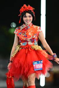 BIB: 4536
                            <button type="button" onclick="openModal(20306899)" class="btn btn-primary btn-sm float-right btn-popup" data-toggle="modal" data-target=".modal-high-quality">
                        <i class="fas fa-shopping-cart"></i> Add to Cart
                    </button>
                                            <button type="button" onclick="isThisMe(20306899, true)" class="btn btn-success btn-sm float-right btn-popup btn-isme hidden" data-toggle="tooltip" data-placement="bottom" title="นี่คือรูปของคุณใช่ไหม คลิกที่นี่เพื่อเอาเข้าอัลบั้ม">
                        <i class="fas fa-plus"></i> Add to album
                    </button>
                    <button type="button" onclick="isThisMe(20306899, false)" class="btn btn-warning btn-sm float-right btn-popup btn-isnotme hidden">
                        <i class="fas fa-ban"></i> Remove from album
                    </button>