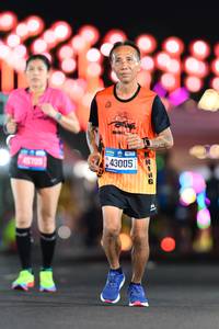 BIB: 45709, 43005
                            <button type="button" onclick="openModal(19985429)" class="btn btn-primary btn-sm float-right btn-popup" data-toggle="modal" data-target=".modal-high-quality">
                        <i class="fas fa-shopping-cart"></i> Add to Cart
                    </button>
                                            <button type="button" onclick="isThisMe(19985429, true)" class="btn btn-success btn-sm float-right btn-popup btn-isme hidden" data-toggle="tooltip" data-placement="bottom" title="นี่คือรูปของคุณใช่ไหม คลิกที่นี่เพื่อเอาเข้าอัลบั้ม">
                        <i class="fas fa-plus"></i> Add to album
                    </button>
                    <button type="button" onclick="isThisMe(19985429, false)" class="btn btn-warning btn-sm float-right btn-popup btn-isnotme hidden">
                        <i class="fas fa-ban"></i> Remove from album
                    </button>