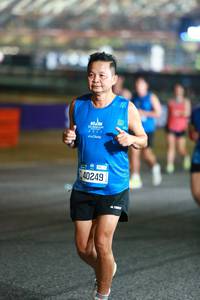 BIB: 2073, 40249
                            <button type="button" onclick="openModal(20294945)" class="btn btn-primary btn-sm float-right btn-popup" data-toggle="modal" data-target=".modal-high-quality">
                        <i class="fas fa-shopping-cart"></i> Add to Cart
                    </button>
                                            <button type="button" onclick="isThisMe(20294945, true)" class="btn btn-success btn-sm float-right btn-popup btn-isme hidden" data-toggle="tooltip" data-placement="bottom" title="นี่คือรูปของคุณใช่ไหม คลิกที่นี่เพื่อเอาเข้าอัลบั้ม">
                        <i class="fas fa-plus"></i> Add to album
                    </button>
                    <button type="button" onclick="isThisMe(20294945, false)" class="btn btn-warning btn-sm float-right btn-popup btn-isnotme hidden">
                        <i class="fas fa-ban"></i> Remove from album
                    </button>