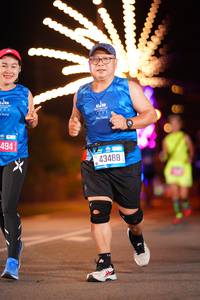 BIB: 43488, 1121, 494, 023
                            <button type="button" onclick="openModal(21062345)" class="btn btn-primary btn-sm float-right btn-popup" data-toggle="modal" data-target=".modal-high-quality">
                        <i class="fas fa-shopping-cart"></i> Add to Cart
                    </button>
                                            <button type="button" onclick="isThisMe(21062345, true)" class="btn btn-success btn-sm float-right btn-popup btn-isme hidden" data-toggle="tooltip" data-placement="bottom" title="นี่คือรูปของคุณใช่ไหม คลิกที่นี่เพื่อเอาเข้าอัลบั้ม">
                        <i class="fas fa-plus"></i> Add to album
                    </button>
                    <button type="button" onclick="isThisMe(21062345, false)" class="btn btn-warning btn-sm float-right btn-popup btn-isnotme hidden">
                        <i class="fas fa-ban"></i> Remove from album
                    </button>