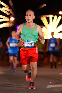BIB: 41942
                            <button type="button" onclick="openModal(20954078)" class="btn btn-primary btn-sm float-right btn-popup" data-toggle="modal" data-target=".modal-high-quality">
                        <i class="fas fa-shopping-cart"></i> Add to Cart
                    </button>
                                            <button type="button" onclick="isThisMe(20954078, true)" class="btn btn-success btn-sm float-right btn-popup btn-isme hidden" data-toggle="tooltip" data-placement="bottom" title="นี่คือรูปของคุณใช่ไหม คลิกที่นี่เพื่อเอาเข้าอัลบั้ม">
                        <i class="fas fa-plus"></i> Add to album
                    </button>
                    <button type="button" onclick="isThisMe(20954078, false)" class="btn btn-warning btn-sm float-right btn-popup btn-isnotme hidden">
                        <i class="fas fa-ban"></i> Remove from album
                    </button>