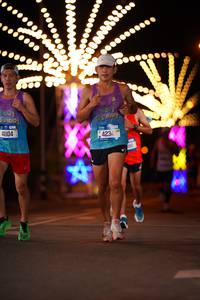 BIB: 000, 41104, 1047, 4234
                            <button type="button" onclick="openModal(20702335)" class="btn btn-primary btn-sm float-right btn-popup" data-toggle="modal" data-target=".modal-high-quality">
                        <i class="fas fa-shopping-cart"></i> Add to Cart
                    </button>
                                            <button type="button" onclick="isThisMe(20702335, true)" class="btn btn-success btn-sm float-right btn-popup btn-isme hidden" data-toggle="tooltip" data-placement="bottom" title="นี่คือรูปของคุณใช่ไหม คลิกที่นี่เพื่อเอาเข้าอัลบั้ม">
                        <i class="fas fa-plus"></i> Add to album
                    </button>
                    <button type="button" onclick="isThisMe(20702335, false)" class="btn btn-warning btn-sm float-right btn-popup btn-isnotme hidden">
                        <i class="fas fa-ban"></i> Remove from album
                    </button>