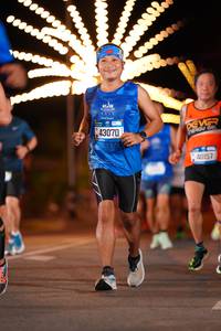 BIB: 2031, 43070, 40157
                            <button type="button" onclick="openModal(20933336)" class="btn btn-primary btn-sm float-right btn-popup" data-toggle="modal" data-target=".modal-high-quality">
                        <i class="fas fa-shopping-cart"></i> Add to Cart
                    </button>
                                            <button type="button" onclick="isThisMe(20933336, true)" class="btn btn-success btn-sm float-right btn-popup btn-isme hidden" data-toggle="tooltip" data-placement="bottom" title="นี่คือรูปของคุณใช่ไหม คลิกที่นี่เพื่อเอาเข้าอัลบั้ม">
                        <i class="fas fa-plus"></i> Add to album
                    </button>
                    <button type="button" onclick="isThisMe(20933336, false)" class="btn btn-warning btn-sm float-right btn-popup btn-isnotme hidden">
                        <i class="fas fa-ban"></i> Remove from album
                    </button>