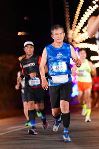 BIB: 40878, 4255
                            <button type="button" onclick="openModal(20936014)" class="btn btn-primary btn-sm float-right btn-popup" data-toggle="modal" data-target=".modal-high-quality">
                        <i class="fas fa-shopping-cart"></i> Add to Cart
                    </button>
                                            <button type="button" onclick="isThisMe(20936014, true)" class="btn btn-success btn-sm float-right btn-popup btn-isme hidden" data-toggle="tooltip" data-placement="bottom" title="นี่คือรูปของคุณใช่ไหม คลิกที่นี่เพื่อเอาเข้าอัลบั้ม">
                        <i class="fas fa-plus"></i> Add to album
                    </button>
                    <button type="button" onclick="isThisMe(20936014, false)" class="btn btn-warning btn-sm float-right btn-popup btn-isnotme hidden">
                        <i class="fas fa-ban"></i> Remove from album
                    </button>