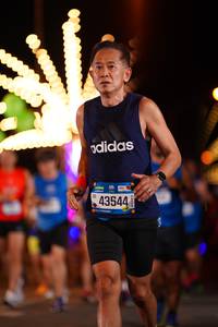 BIB: 43544
                            <button type="button" onclick="openModal(20978452)" class="btn btn-primary btn-sm float-right btn-popup" data-toggle="modal" data-target=".modal-high-quality">
                        <i class="fas fa-shopping-cart"></i> Add to Cart
                    </button>
                                            <button type="button" onclick="isThisMe(20978452, true)" class="btn btn-success btn-sm float-right btn-popup btn-isme hidden" data-toggle="tooltip" data-placement="bottom" title="นี่คือรูปของคุณใช่ไหม คลิกที่นี่เพื่อเอาเข้าอัลบั้ม">
                        <i class="fas fa-plus"></i> Add to album
                    </button>
                    <button type="button" onclick="isThisMe(20978452, false)" class="btn btn-warning btn-sm float-right btn-popup btn-isnotme hidden">
                        <i class="fas fa-ban"></i> Remove from album
                    </button>