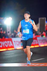 BIB: 430, 43448
                            <button type="button" onclick="openModal(21640270)" class="btn btn-primary btn-sm float-right btn-popup" data-toggle="modal" data-target=".modal-high-quality">
                        <i class="fas fa-shopping-cart"></i> Add to Cart
                    </button>
                                            <button type="button" onclick="isThisMe(21640270, true)" class="btn btn-success btn-sm float-right btn-popup btn-isme hidden" data-toggle="tooltip" data-placement="bottom" title="นี่คือรูปของคุณใช่ไหม คลิกที่นี่เพื่อเอาเข้าอัลบั้ม">
                        <i class="fas fa-plus"></i> Add to album
                    </button>
                    <button type="button" onclick="isThisMe(21640270, false)" class="btn btn-warning btn-sm float-right btn-popup btn-isnotme hidden">
                        <i class="fas fa-ban"></i> Remove from album
                    </button>